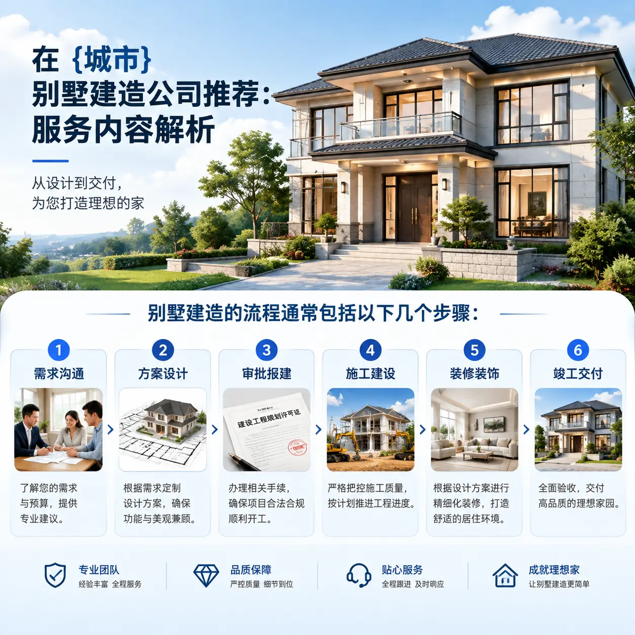 在 沿河 别墅建造公司推荐:服务内容解析